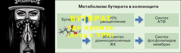 спиды Горно-Алтайск